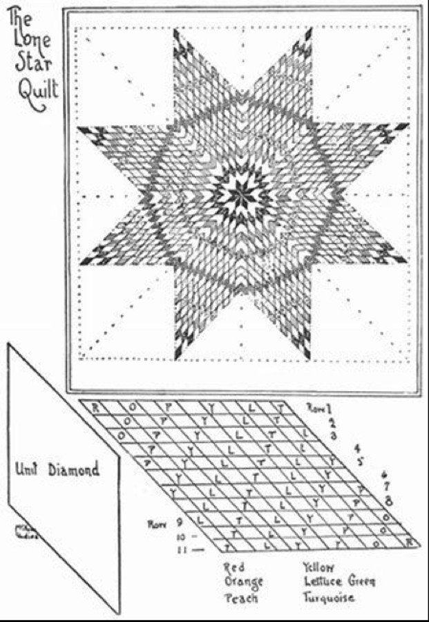 Lone Star quilt pattern