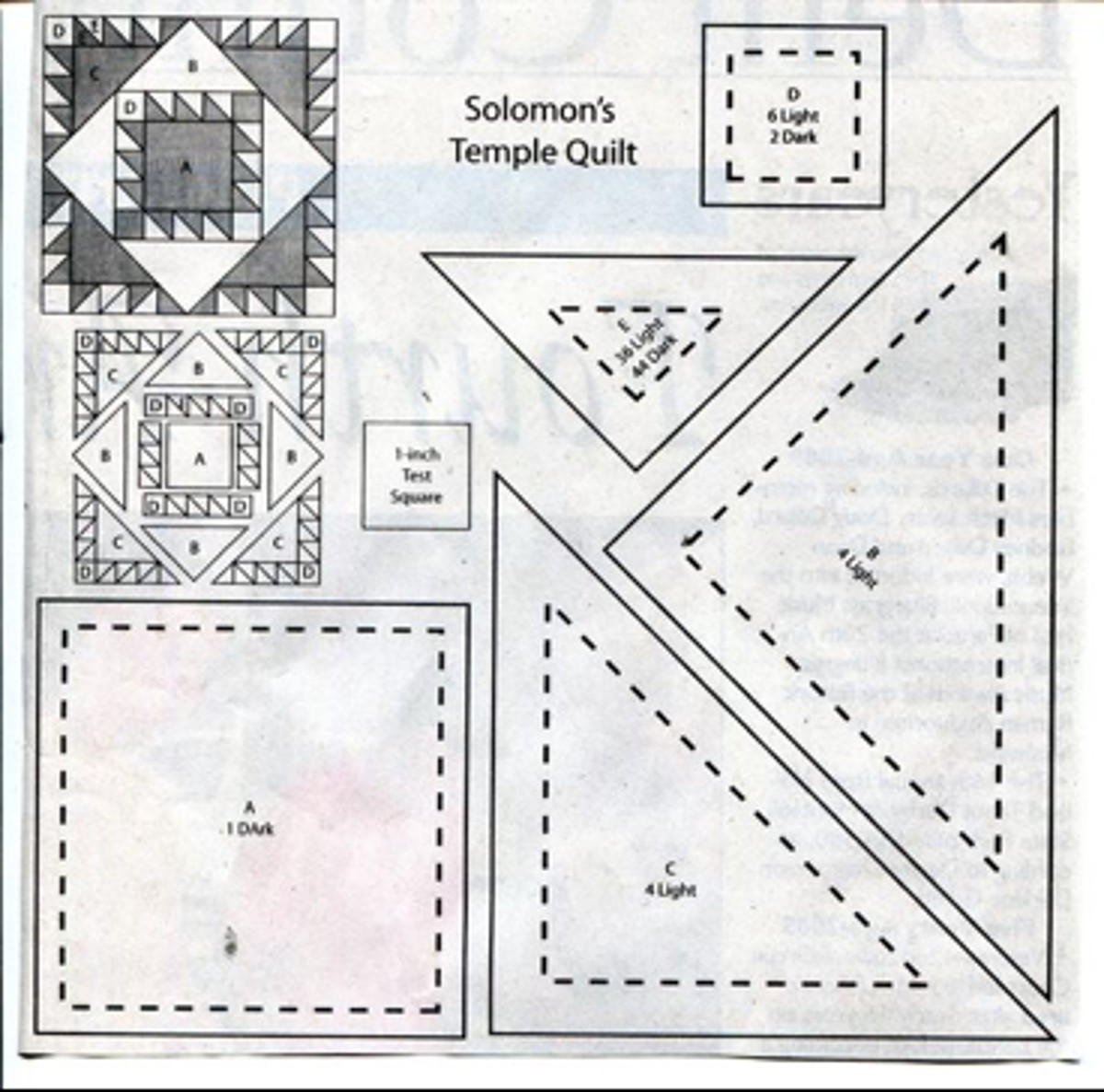 The pattern for Solomon's Temple